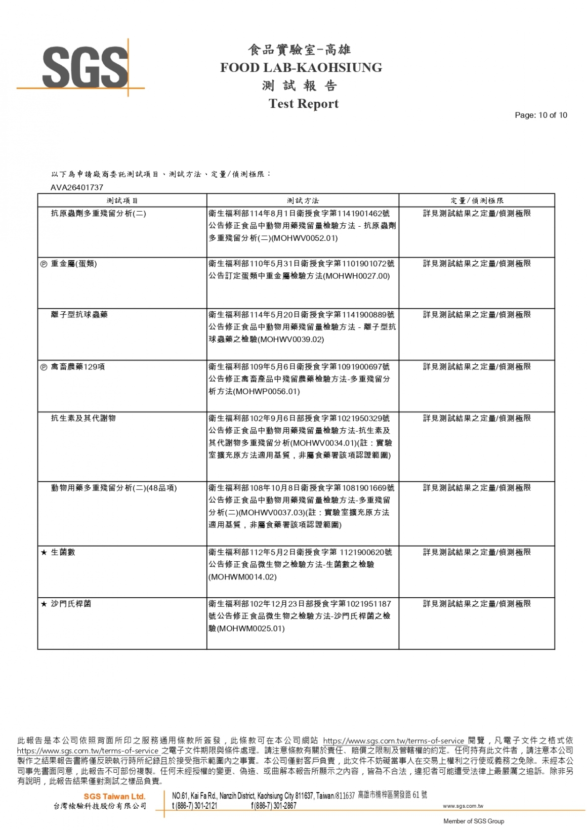 20260408-瑞冠畜牧場-(白蛋)-(生菌數+沙門+抗生素+48項+離子型+抗原蟲+重金屬鉛銅+129項)-SGS_page-0010