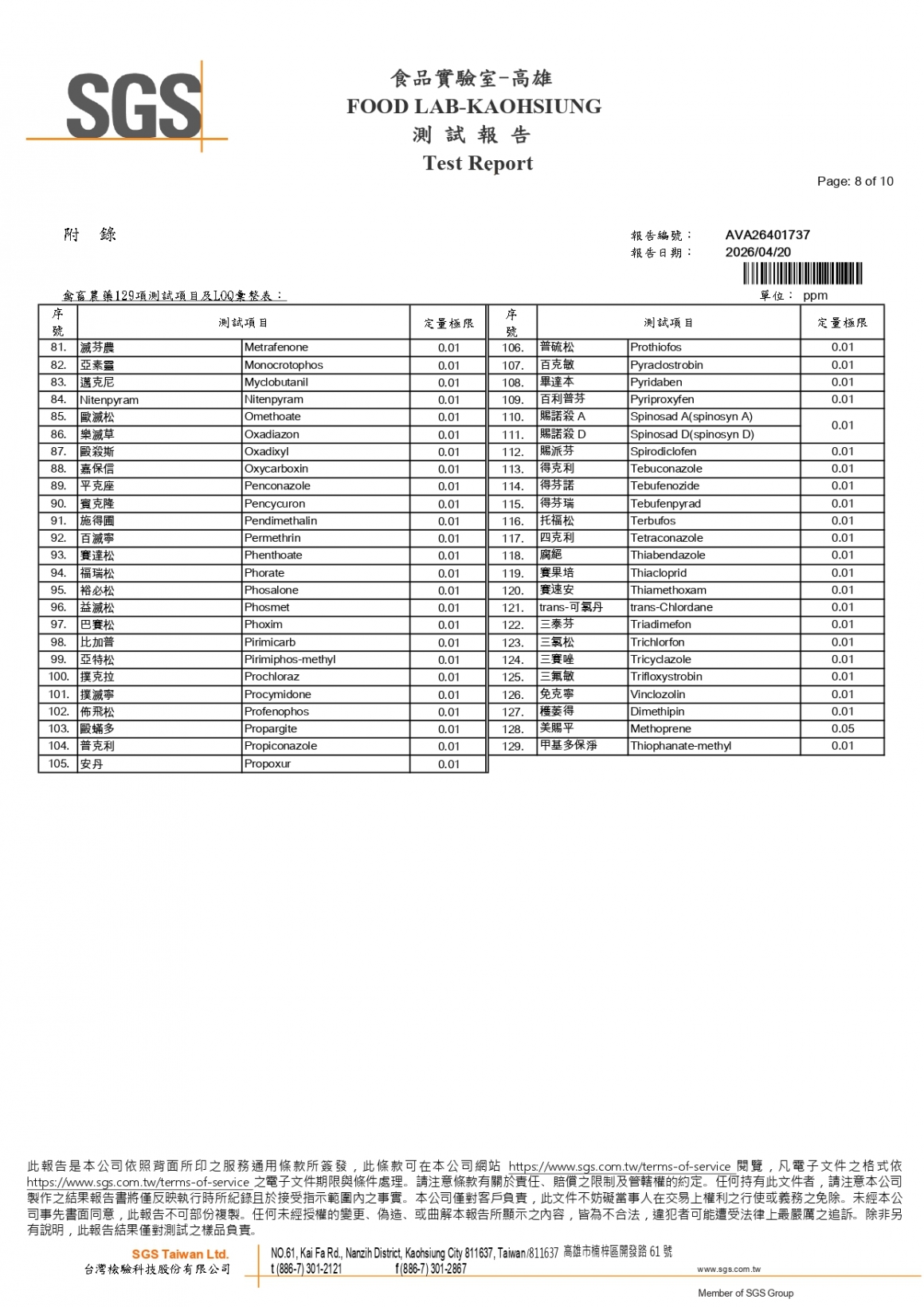 20260408-瑞冠畜牧場-(白蛋)-(生菌數+沙門+抗生素+48項+離子型+抗原蟲+重金屬鉛銅+129項)-SGS_page-0008